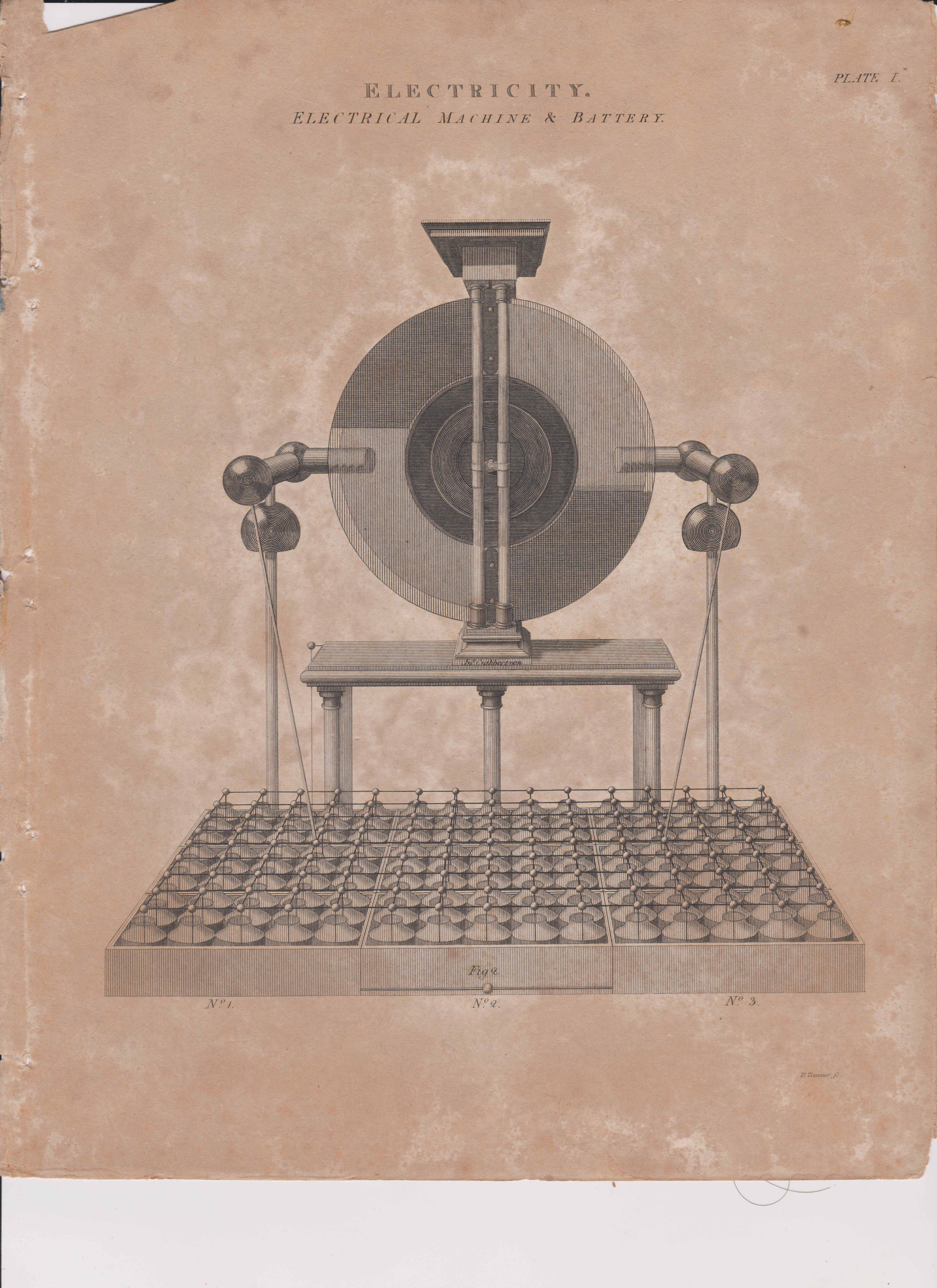 http://antiquemachinery.com/images-2019/1816-PLATE1-Static-electricity-generator.jpeg