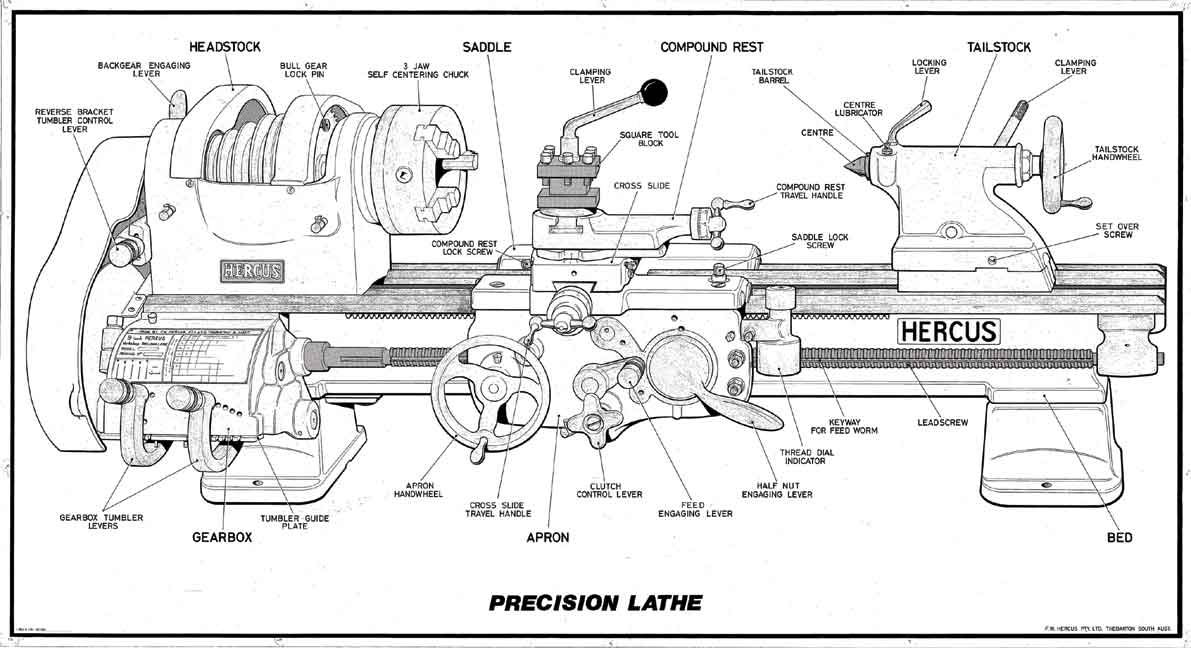 http://antiquemachinery.com/images-2019/Lathe-Parts-thanks-to-from-australianmetalworkinghobbyist-dot-com-Hercus.jpg