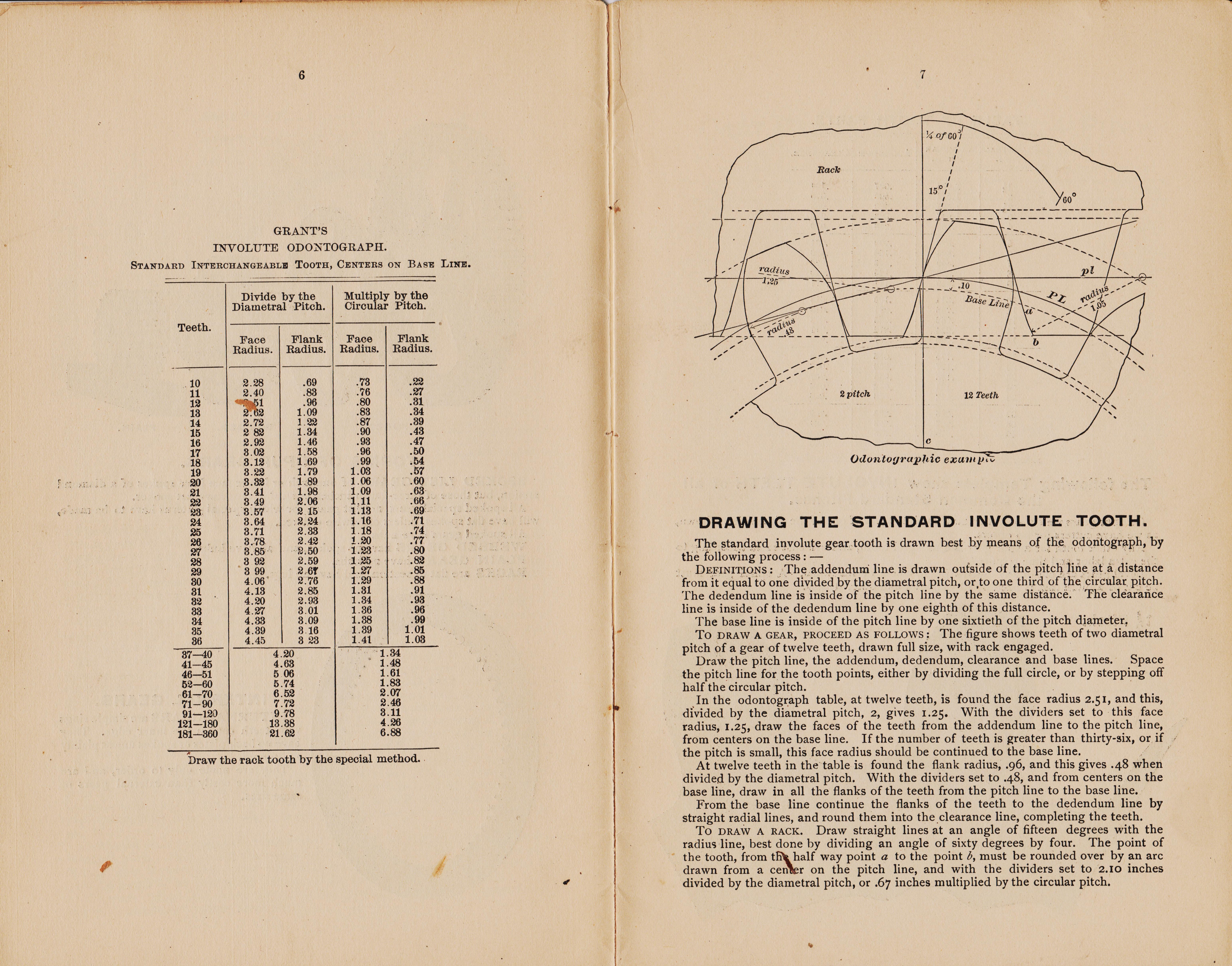 http://antiquemachinery.com/images-2020/Grants-Gear-Book-Lexington-Gear-Works-1892-page-6-7-drawing-the-standard-Involute-Gear-Tooth.jpg