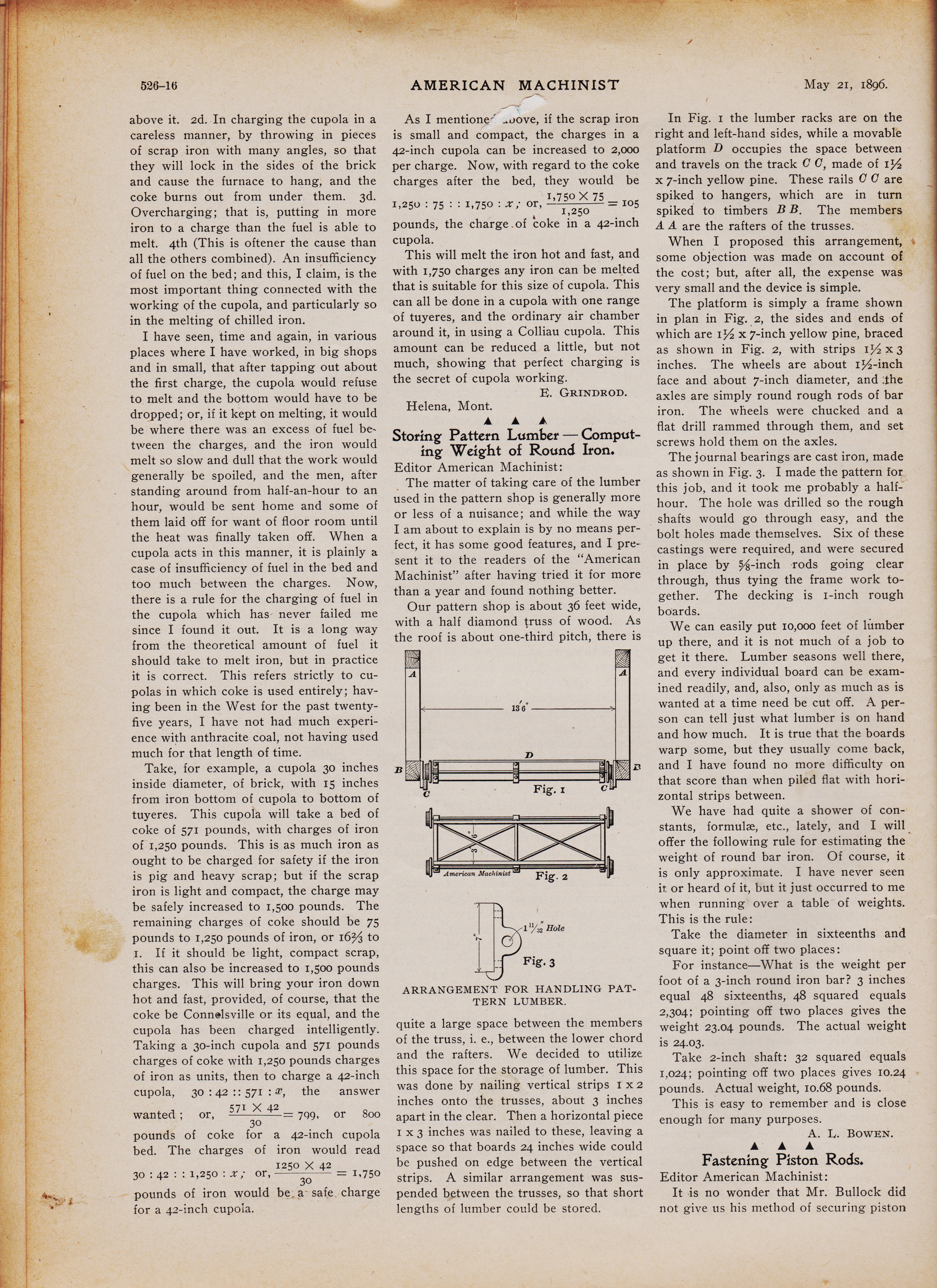 https://antiquemachinery.com/images-1896/American-Machinist-Feb-12-1887-May-1-pg-16-charging-a-Cupalo-Furnace-Storing-pattern-lumber.jpeg