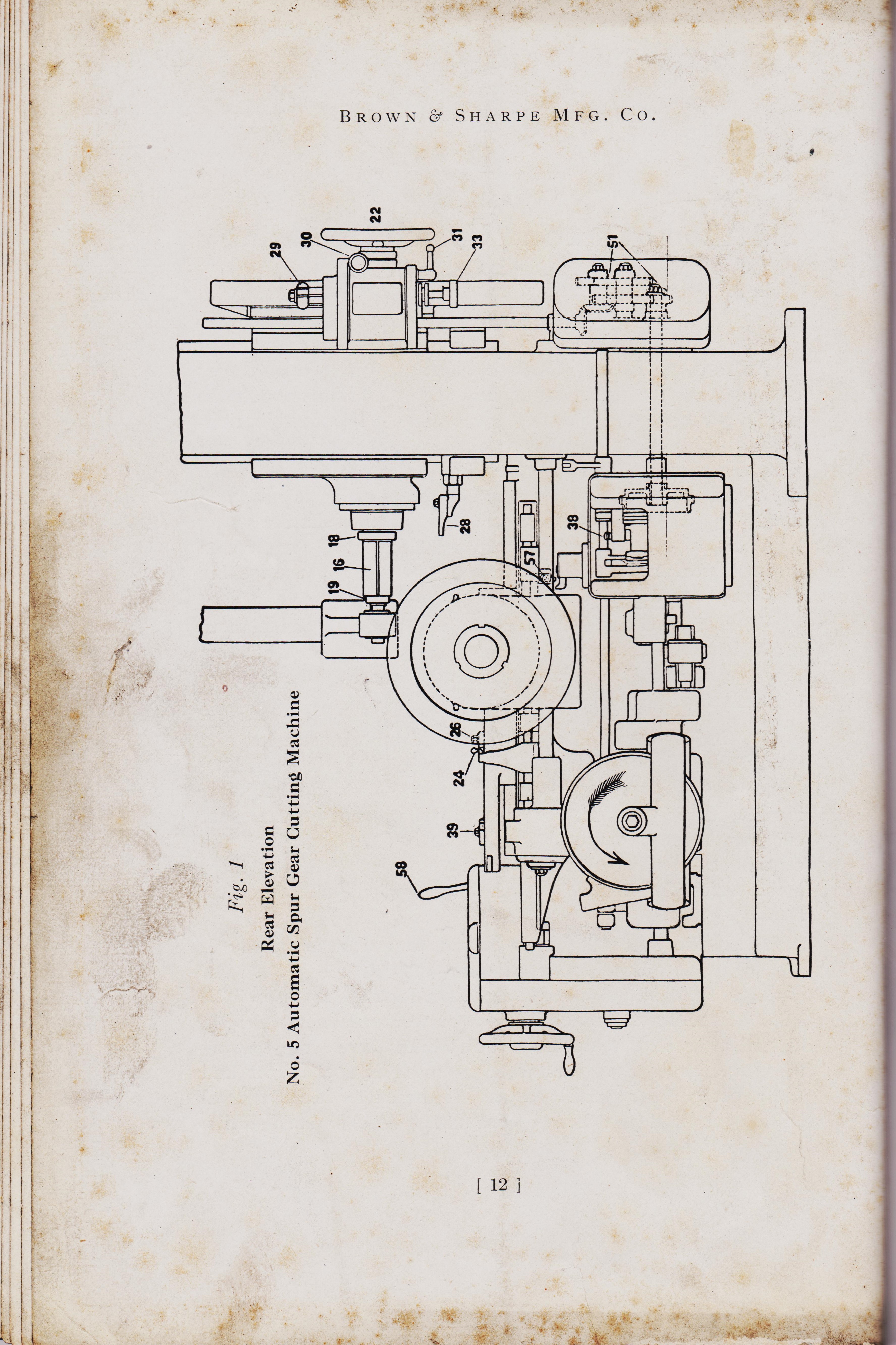 https://antiquemachinery.com/images-2020/Automatic-Gear-Cutting-Machines-Brown-and-Sharpe-Mfg-Co-1914-pg-12-Rear-Elevation-Drawing.jpg