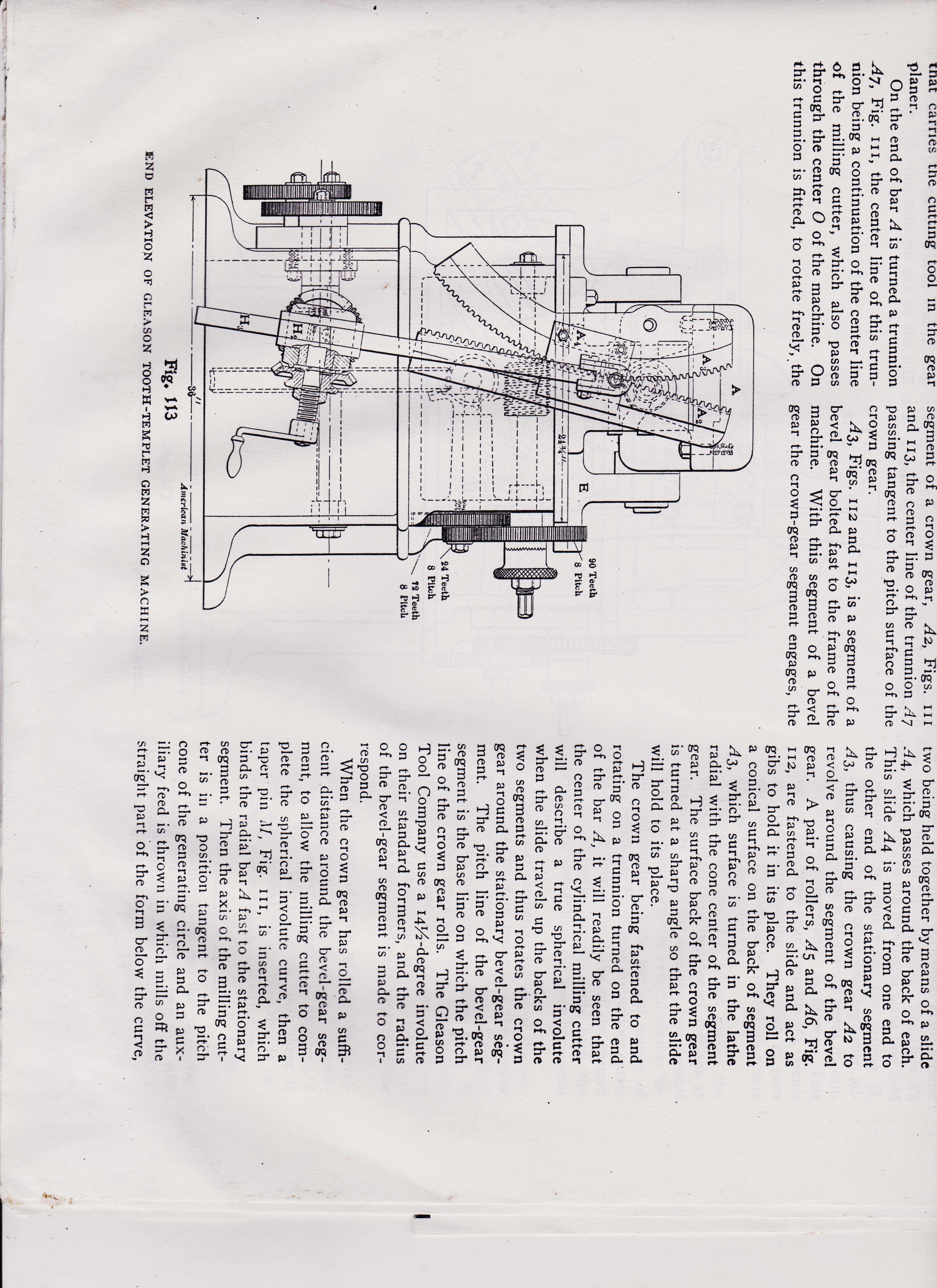 https://antiquemachinery.com/images-American-Machinist-Nov-8-1900-bot-The-Gleason-Bevel-Gear-Toot-Planer/American-Machinist-Nov-8-1900-pg-30-1061-bot-Line-drawing-of-the-machine-side-and-partial-section-gears-work-are-machined-cut-how-the-machne-works-Mechanism--Gleason-Templet-Bevel-Pinion-Tooth-Generating-Machine.jpeg